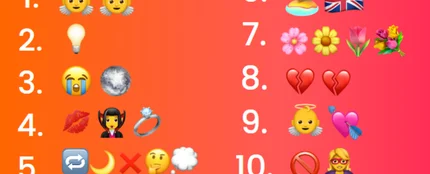Adivina el título de estas canciones solo con emojis Adivina el título de estas canciones solo con emojis