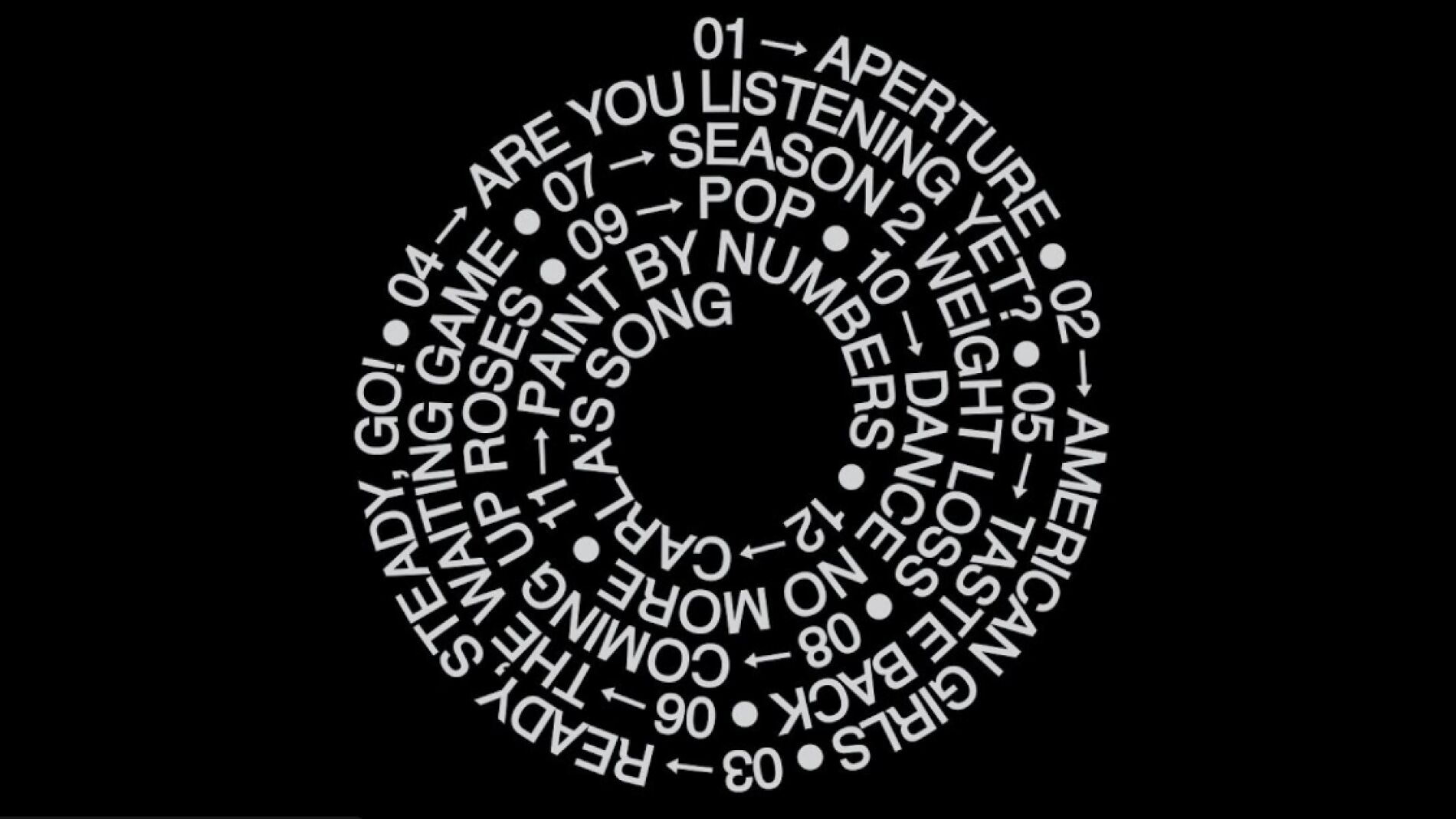 Tracklist de 'Kiss All the Time. Disco, Occasionally'