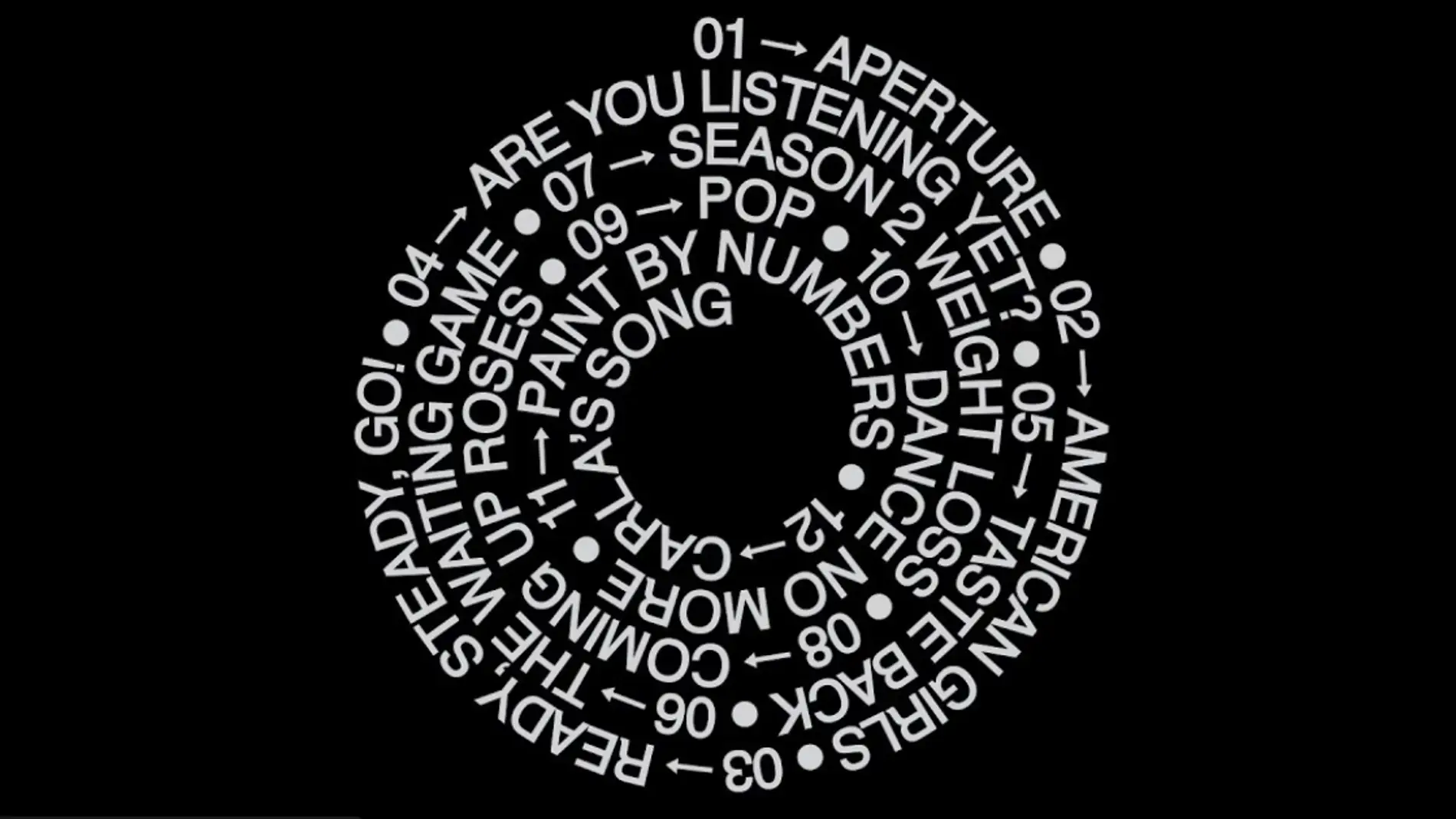 Tracklist de 'Kiss All the Time. Disco, Occasionally' Tracklist de 'Kiss All the Time. Disco, Occasionally'