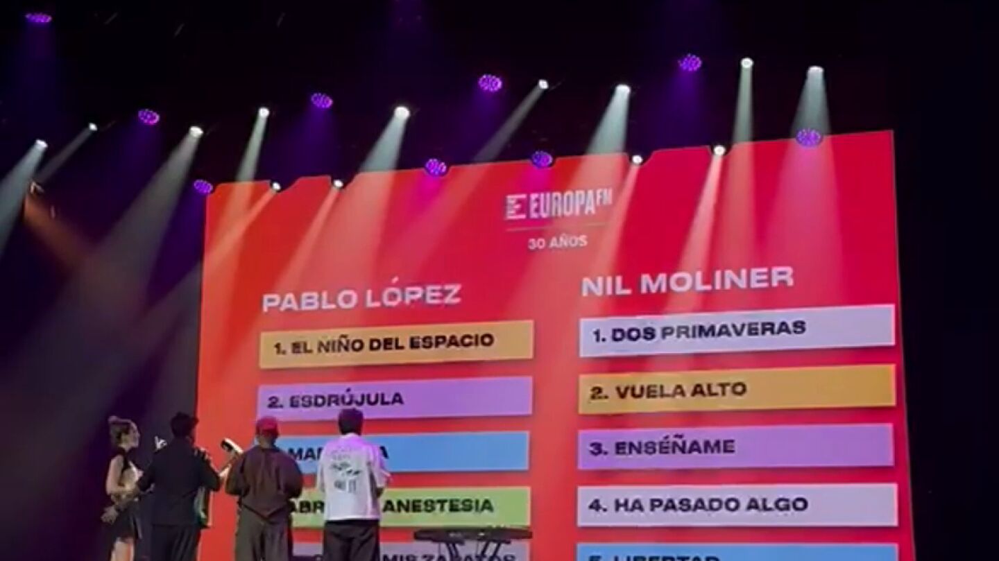 Pablo López y Nil Moliner han jugado con Eva Soriano y Nacho García en la Fiesta 30 Años de Europa FM y encontrar los distintos nexos entre sus canciones y ¡aciertan todas!